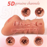 Realistic Pocket Pussy and Anal Masturbator